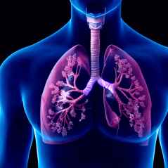 COPD